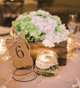 Затвердити остаточний список гостей і узгодити з рестораном