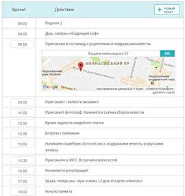 Скласти таймінг весільного дня