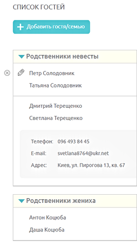 Скласти попередній список гостей